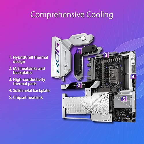 ROG Maximus Z790 Formula
