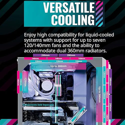 Cooler Master MasterCase H500-WGNN-S00 White Edition High Airflow ATX Mid-Tower with Mesh Front Panel, Dual 200mm ARGB Lighting Fans, Rotatable GPU Fan, USB 3.2 Gen 2 Type C and Tempered Glass