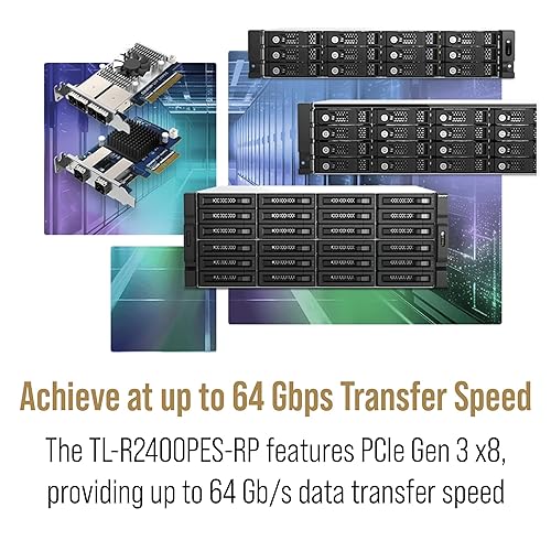QNAP TL-R2400PES-RP-US 24 Bay 4U PCIe Interface 24-Bay JBOD, Supporting SATA Drives, for petabyte-Scale Expansion Designed specifically NAS (Diskless)