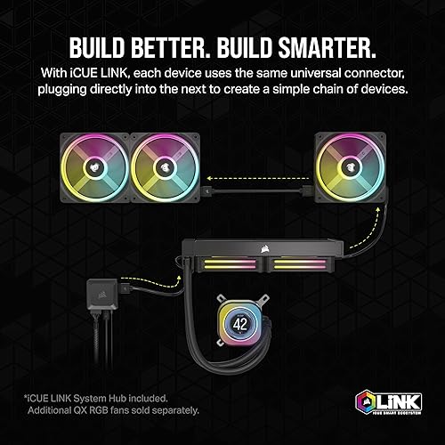 CORSAIR iCUE Link H150i LCD Liquid CPU Cooler - 360mm AIO - QX120 RGB Fans - 2.1” IPS LCD Screen - Fits Intel LGA 1700, AMD AM5 - iCUE Link System Hub Included - Black Black 360mm AIO