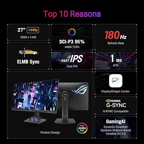 ASUS ROG Strix 27” 1440P USB-C HDR Gaming Monitor (XG27ACG) -QHD, 180Hz, 1ms, Fast IPS, DCI-P3 95%, Extreme Low Motion Blur Sync, G-Sync Compatible, Tripod Socket, Aura Sync, AI Gaming