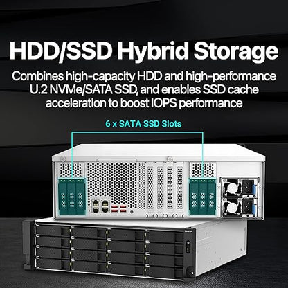 QNAP TS-h2287XU-RP-E2378-64G-US 22 Bay 3U Rackmount Hybrid NAS with Intel® Xeon® Processor, Dual 10GbE, ZFS Storage for Virtualization and Data-Intensive Enterprise Applications