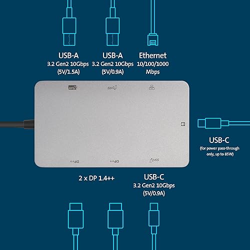 Kensington UH1450P Dual 4K Monitor USB-C Hub, Laptop Docking Stations with Dual 1.4++ DisplayPort Ports, 85W Charging for Thunderbolt 3/4 and USB-C Devices, 2X USB-A 3.2, 1 USB-C Port (K36900WW)