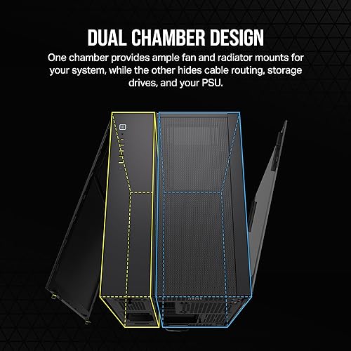CORSAIR 6500X Mid-Tower ATX Dual Chamber PC Case – Panoramic Tempered Glass – Reverse Connection Motherboard Compatible – No Fans Included – Black Tempered Glass Black
