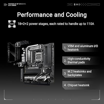 ASUS ROG Crosshair X870E Hero BTF AMD X870E ATX Board with Hidden-Connector Design and high-Power GPU Slot for Clean Cable Management, 18+2+2 Power, DDR5, WiFi 7, 5X M.2, PCIe 5.0, USB4, Advanced AI