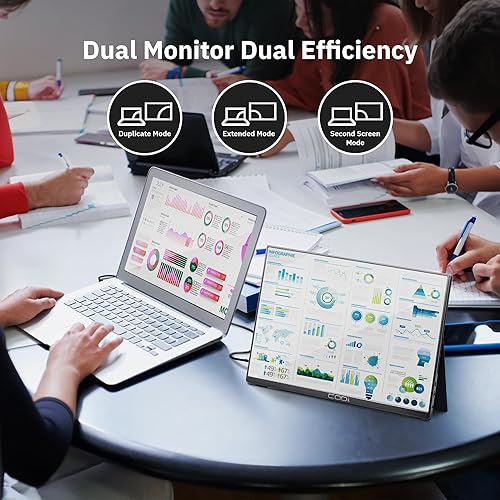 CODi 16" Portable USB-C Monitor – Full HD Display, HDR, Built-in Speakers, Mini HDMI, Dual USB-C, Slim Design, Freesync – External Monitor for Laptop, Mac, PC, Xbox, PS5, Switch