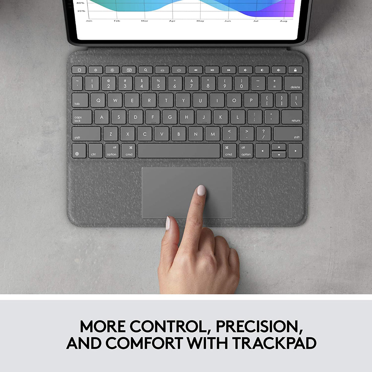 Logitech Folio Touch iPad Pro 11-inch (1st, 2nd, 3rd and 4th gen - 2018, 2020, 2021, 2022) Keyboard Case - Backlit Keyboard, Trackpad, Smart Connector - Grey, USA Layout Folio Touch Tablet Keyboard Oxford Gray