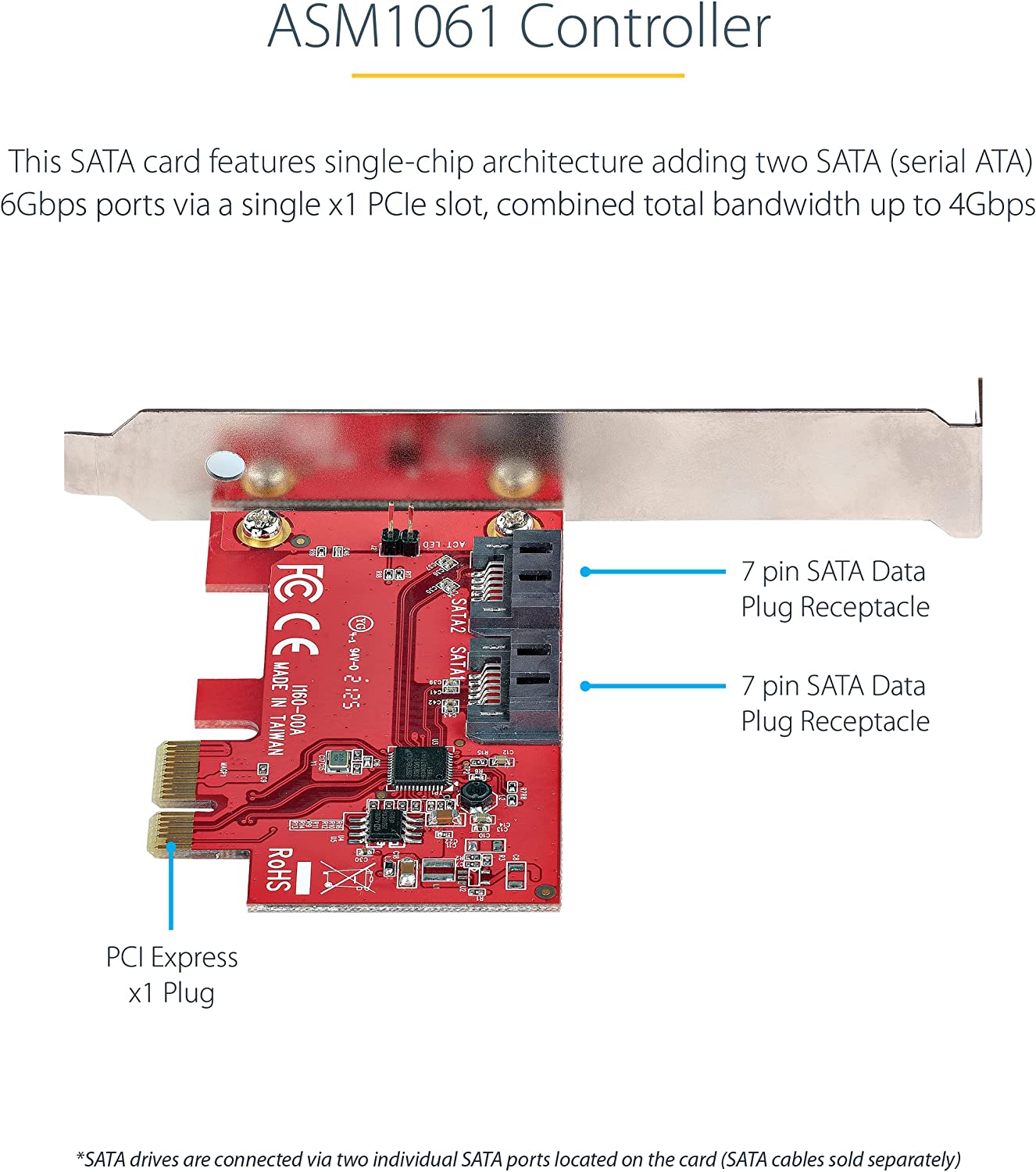 StarTech.com SATA PCIe Card - 2 Port PCIe SATA Expansion Card - 6Gbps - Full/Low Profile - PCI Express to SATA Adapter/Controller - ASM1061 Non-Raid - PCIe to SATA Converter (2P6G-PCIE-SATA-CARD) Non-RAID 2 Port