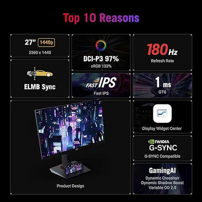 ASUS ROG Strix 27” QHD HDR400 USB-C Gaming Monitor(XG27ACS)-2560x1440, 180Hz, 1ms, Fast IPS, 133% sRGB, Extreme Low Motion Blur Sync, G-Sync Compatible, DisplayWidget, Tripod Socket, 3 Year Warranty 27 Fast IPS QHD 180Hz G-SYNC USB-C