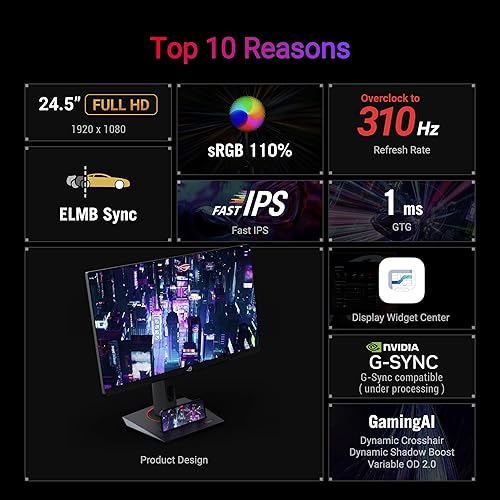 ASUS ROG Strix 24.5” USB-C HDR400 Gaming Monitor (XG259CMS)–Full HD 1080p, 310Hz, 1ms, Fast IPS, 110% SRGB, Extreme Low Motion Blur Sync, G-SYNC Compatible, DisplayWidget, Tripod Socket