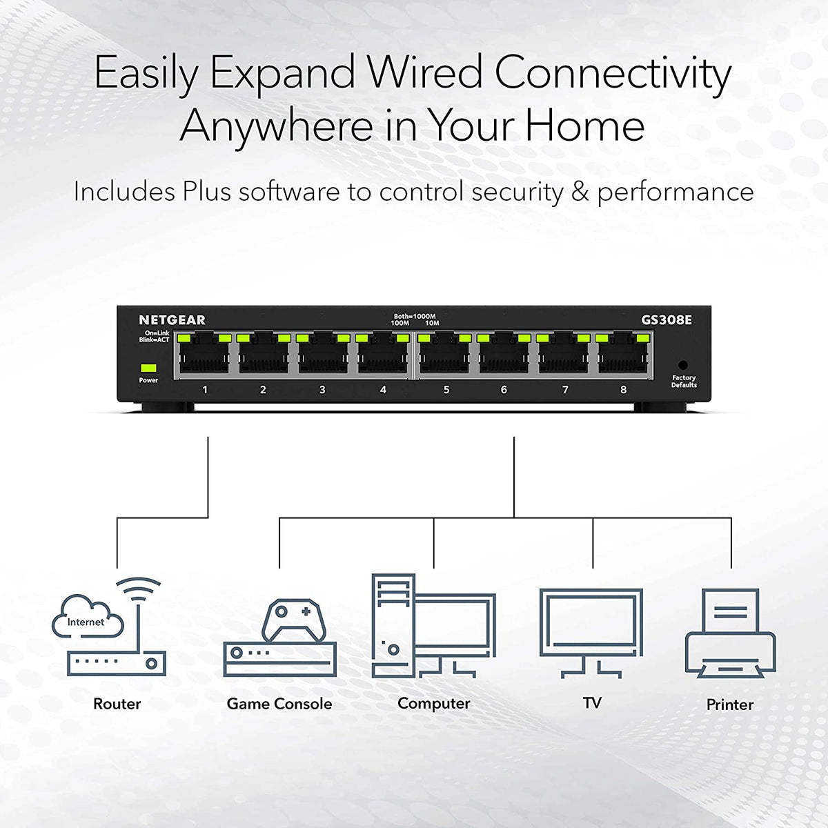 NETGEAR 8-Port Gigabit Ethernet Plus Switch (GS308E) - Desktop or Wall Mount, Home Network Hub, Office Ethernet Splitter, Silent Operation, Black 8 Port with Enhanced Features