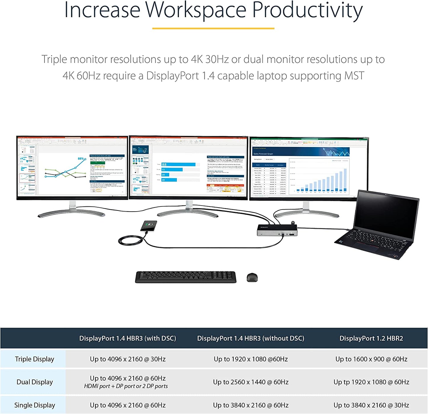 StarTech.com USB C Dock - Triple 4K Monitor USB Type-C Docking Station - 100W Power Delivery - DP 1.4 Alt Mode &amp; DSC, 2x DisplayPort 1.4/HDMI 2.0 - 6xUSB (2x 10Gbps), SD - Windows/Chrome (DK31C2DHSPD)