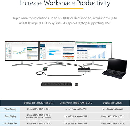 StarTech.com USB C Dock - Triple 4K Monitor USB Type-C Docking Station - 100W Power Delivery - DP 1.4 Alt Mode &amp; DSC, 2x DisplayPort 1.4/HDMI 2.0 - 6xUSB (2x 10Gbps), SD - Windows/Chrome (DK31C2DHSPD)