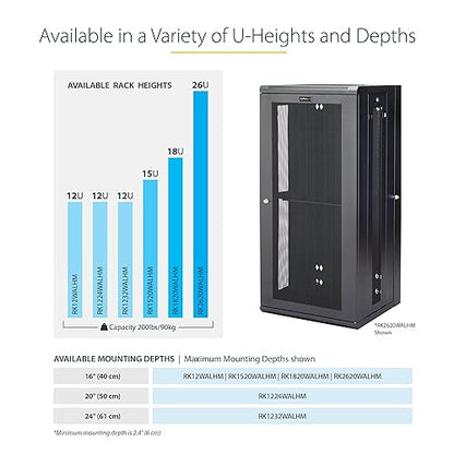 StarTech.com 4-Post 15U Wall Mount Network Cabinet w/ 1U Shelf, 19 Wall-Mounted Server Rack for IT / Data Computer Equipment 30.40/772.16mmx24/609.60mmx21.80/553.72mm Cabinet
