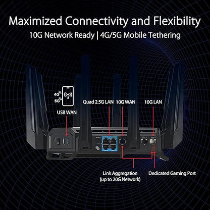 ASUS ROG Rapture GT-BE98 PRO First Quad-Band WiFi 7 Gaming Router supports 320MHz, Dual 10G Port, Triple-level Game Acceleration, Mobile Game Mode, Subscription-Free Security, AiMesh, and VPN features
