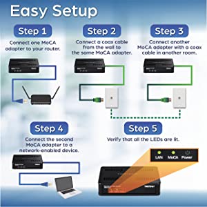 TRENDnet Ethernet Over Coax MoCa 2.5 Adapter (2-Pack), TMO-312C2K, Backward Compatible with MoCA 2.0/1.1/1.0, RJ-45 Gigabit LAN Port, Supports Net Throughput up to 1Gbps, Support up to 16 Nodes, Black 2-Pack MoCA 2.5