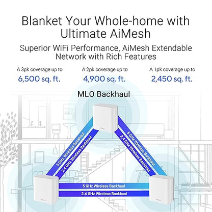 ASUS ZenWiFi BD4 Dual-Band WiFi 7 Mesh, 3600 Mbps, 2450 sq. ft. (1pk), Dual 2.5G Ports, Security and Parental Controls Included, Smart Home Master SSIDs
