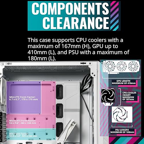 Cooler Master MasterCase H500-WGNN-S00 White Edition High Airflow ATX Mid-Tower with Mesh Front Panel, Dual 200mm ARGB Lighting Fans, Rotatable GPU Fan, USB 3.2 Gen 2 Type C and Tempered Glass