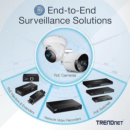 TRENDnet 8-Port Gigabit Long Range Poe+ Switch, TPE-LG80, 65W Poe Budget, Ethernet/Network Switch, Long-Range Poe+ Extends Range Up to 200M (656 ft.), 16 Gbps Switching Capacity, Lifetime Protection