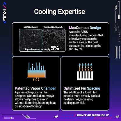 ASUS ROG Astral GeForce RTX 5090 OC Edition Gaming Graphics Card (PCIe® 5.0, 32GB GDDR7, HDMI®/DP 2.1, 3.8-Slot, 4-Fan Design, Axial-tech Fans, Patented Vapor Chamber, Phase-Change GPU Thermal pad)