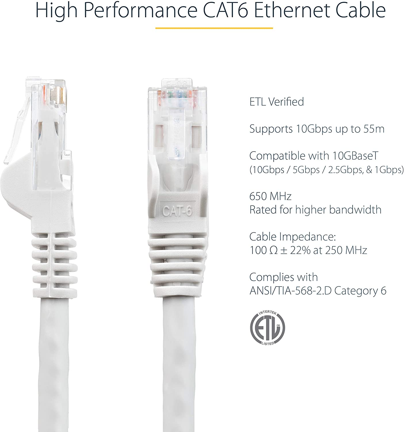 StarTech.com 15ft CAT6 Ethernet Cable - White CAT 6 Gigabit Ethernet Wire -650MHz 100W PoE RJ45 UTP Network/Patch Cord Snagless w/Strain Relief Fluke Tested/Wiring is UL Certified/TIA (N6PATCH15WH) White 15 ft / 4.5 m 1 Pack