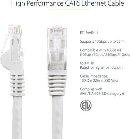 StarTech.com 15ft CAT6 Ethernet Cable - White CAT 6 Gigabit Ethernet Wire -650MHz 100W PoE RJ45 UTP Network/Patch Cord Snagless w/Strain Relief Fluke Tested/Wiring is UL Certified/TIA (N6PATCH15WH) White 15 ft / 4.5 m 1 Pack