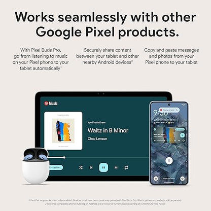 (New) Google Pixel Tablet - 128GB - Hazel Hazel 128GB Pixel Tablet Only