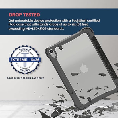 Brenthaven Edge Folio Case Compatible ONLY w/iPad 11th Generation (A16) 10th Gen (10.9 inch) 2022 Slim Drop Tested Transparent Hard Shell Back w/Auto Sleep/Wake Cover Screen Protector - Gray
