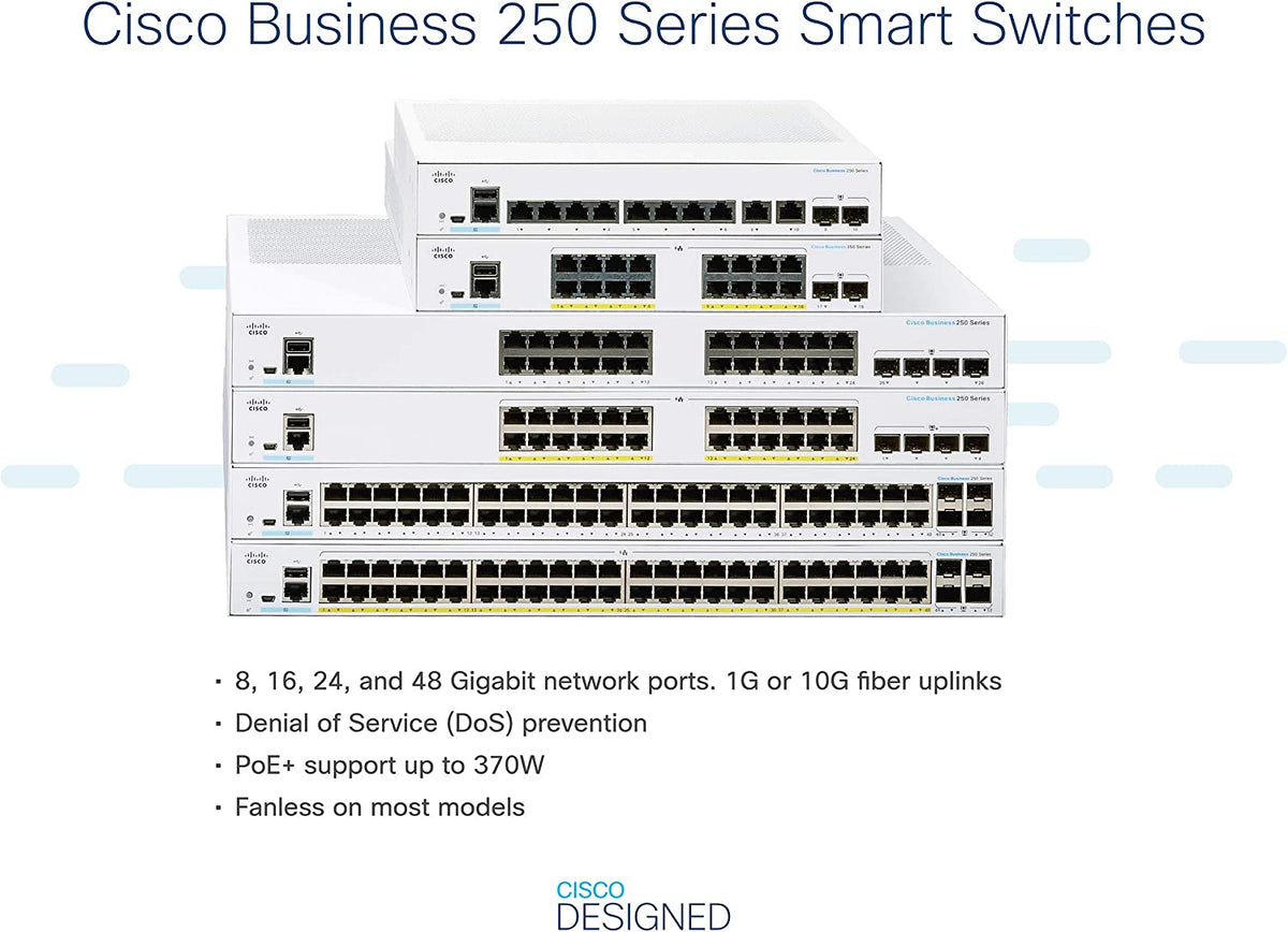 Cisco Business CBS250-8PP-E-2G Smart Switch, 8 Port GE, Partial PoE, Ext PS, 2x1G Combo, Limited Lifetime Protection (CBS250-8PP-E-2G-NA) 8-port GE / PoE+ / 45W / 2 x GE uplinks / External Power Supplier Switch