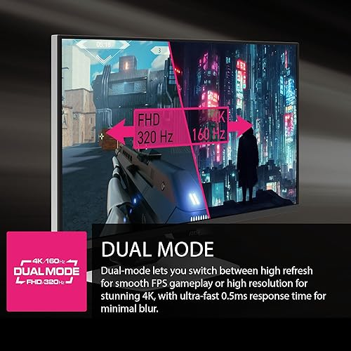 MSI MPG 274URDFW E16M 27-inch 3840 x 2160 (UHD) Gaming Monitor, 160Hz, AMD Adaptive Sync, HDR Ready, HDMI, VGA Port, VESA Mountable, Tilt, 4-Side Slim Bezel, 0.5ms, White