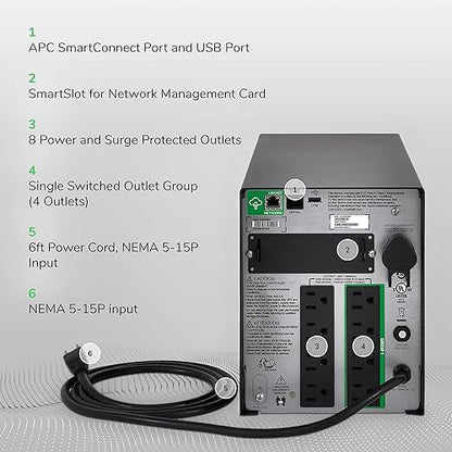 ASUS APC 1500VA Smart-UPS with SmartConnect, Pure Sinewave UPS Battery Backup, Line Interactive, 120V Uninterruptible Power Supply (SMT1500C) 1500VA Floor Standing