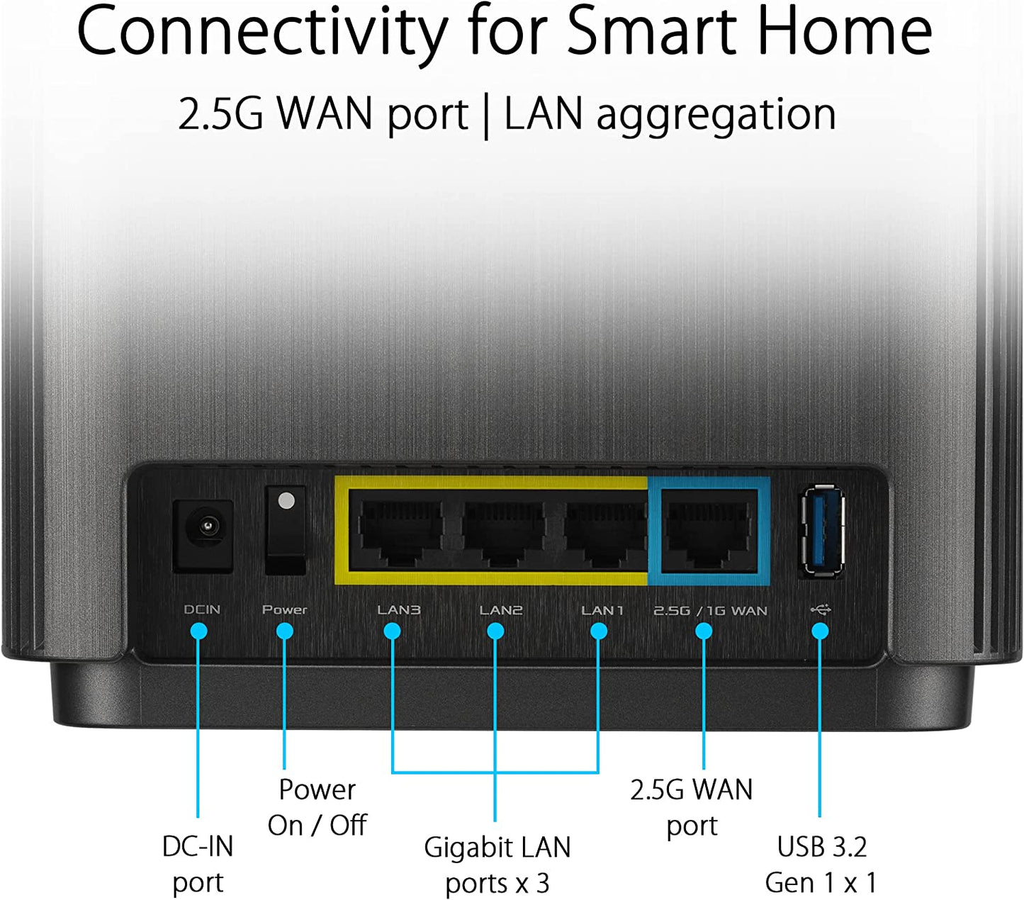 ASUS ZenWiFi XT9 AX7800 Tri-Band WiFi6 Mesh WiFiSystem (1Pack), 802.11ax, up to 2850 sq ft &amp; 4+ Rooms, AiMesh, Lifetime Free Internet Security, Parental Controls, 2.5G WAN Port, UNII 4, Charcoal