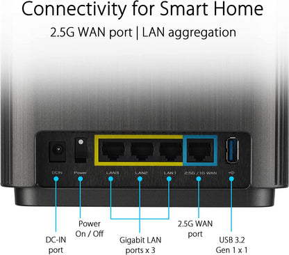 ASUS ZenWiFi XT9 AX7800 Tri-Band WiFi6 Mesh WiFiSystem (1Pack), 802.11ax, up to 2850 sq ft &amp; 4+ Rooms, AiMesh, Lifetime Free Internet Security, Parental Controls, 2.5G WAN Port, UNII 4, Charcoal