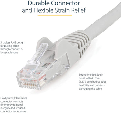 StarTech.com 20ft (6m) CAT6 Ethernet Cable - LSZH (Low Smoke Zero Halogen) - 10 Gigabit 650MHz 100W PoE RJ45 UTP Network Patch Cord Snagless w/Strain Relief - Gray CAT 6, ETL Verified (N6LPATCH20GR) 20 ft Gray