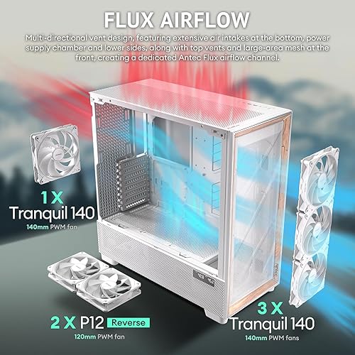 Antec Flux Pro White, 6 x PWM Fans Included, High-Airflow Front Panel with Walnut Wood, iShift PSU 90° Mount, USB3.0 x 2, Type-C, 420mm Radiator Support, Temp. Display, Full-Tower E-ATX PC Case