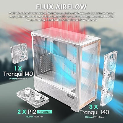 Antec Flux Pro White, 6 x PWM Fans Included, High-Airflow Front Panel with Walnut Wood, iShift PSU 90° Mount, USB3.0 x 2, Type-C, 420mm Radiator Support, Temp. Display, Full-Tower E-ATX PC Case
