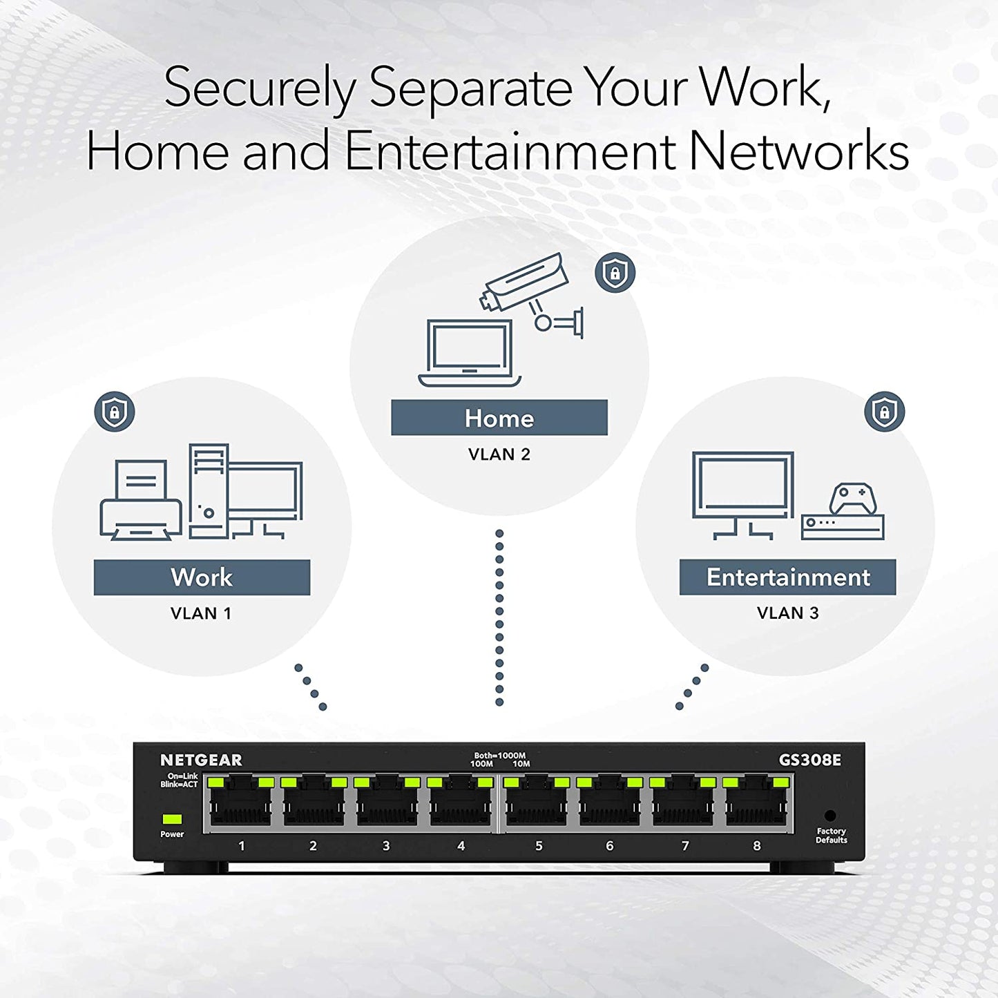 NETGEAR 8-Port Gigabit Ethernet Plus Switch (GS308E) - Desktop or Wall Mount, Home Network Hub, Office Ethernet Splitter, Silent Operation, Black 8 Port with Enhanced Features