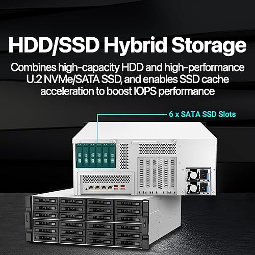 QNAP TS-h3087XU-RP-E2378-64G-US 30 Bay NAS 4U Rackmount Hybrid NAS with Intel® Xeon® Processor, Dual 10GbE, ZFS Storage for virtualization and Data-Intensive Enterprise Applications