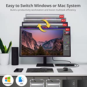 SIIG 4-Port 4K KVM Switch HDMI with Remote Control, 1x HDMI Output, 2X USB 3.2 Type-A Ports, EDID Bypass, Compatible with Windows and Mac (CE-KV0F11-S1)