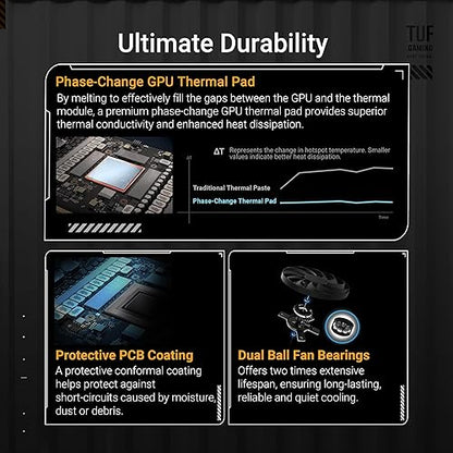 ASUS TUF Gaming GeForce RTX ™ 5070 Ti 16GB GDDR7 OC Edition Gaming Graphics Card (PCIe® 5.0, HDMI®/DP 2.1, 3.125-slot, Military-Grade Components, Protective PCB Coating, axial-tech Fans)