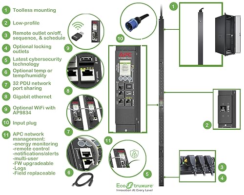 APC Netshelter Switched Rack PDU, 9000 Series, APDU9953, 0U Vertical, 230V, 32A, Input Plug IEC 309 32A, 9.8' Cord