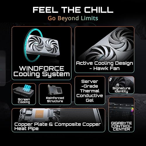 GIGABYTE GeForce RTX 5060 Ti Eagle OC 16G Graphics Card, 16GB 128-bit GDDR7, PCIe 5.0, WINDFORCE Cooling System, GV-N506TEAGLE OC-16GD Video Card