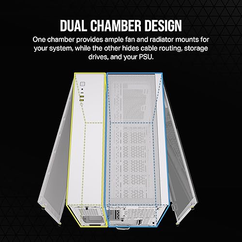 CORSAIR 2500D Airflow Small-Tower mATX Dual Chamber PC Case – Tempered Glass – Reverse Connection Motherboard Compatible – No Fans Included – White
