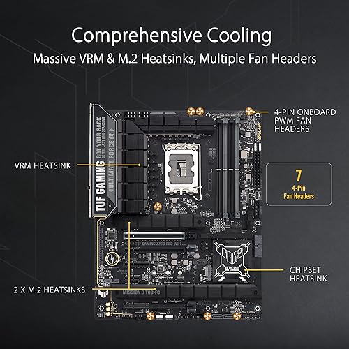 TUF Gaming Z790-PRO WiFi