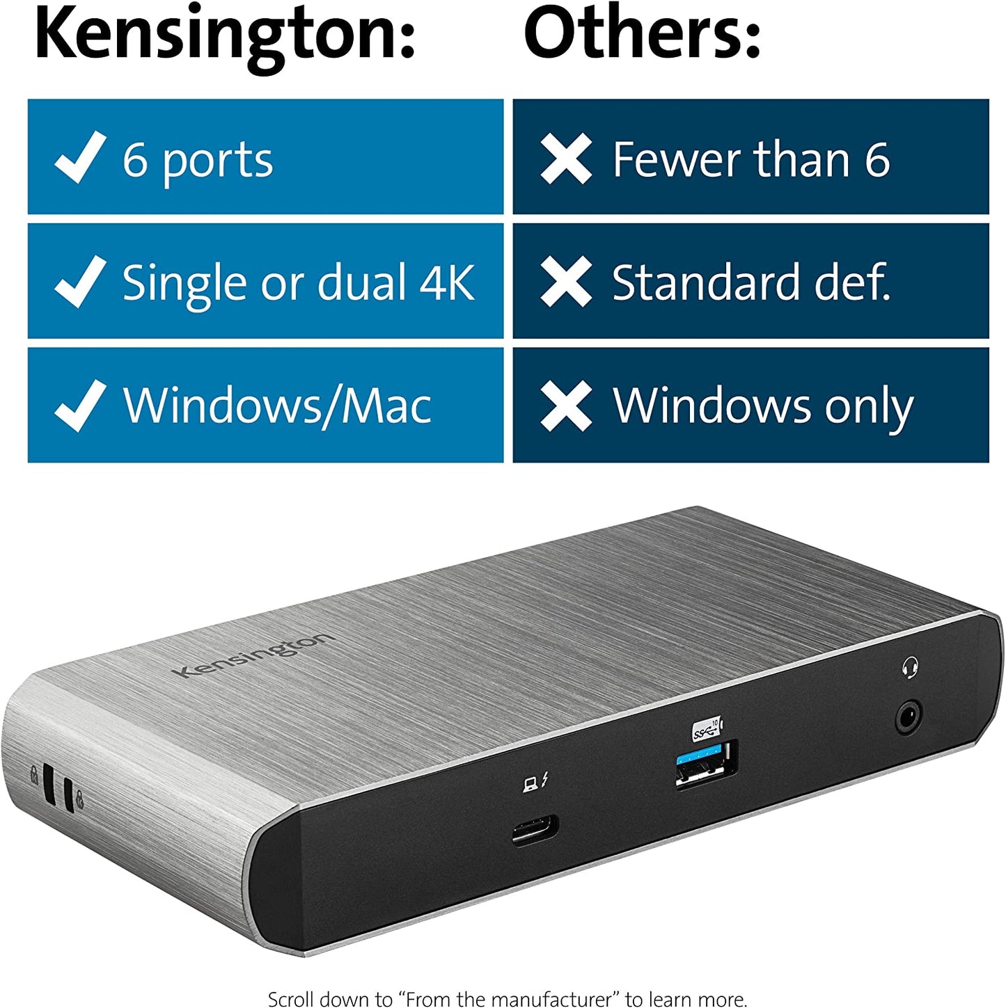 Kensington SD5550T Thunderbolt™ 3 and USB-C Dual 4K Hybrid Docking Station - 60W PD - Windows and Mac (K38131NA)