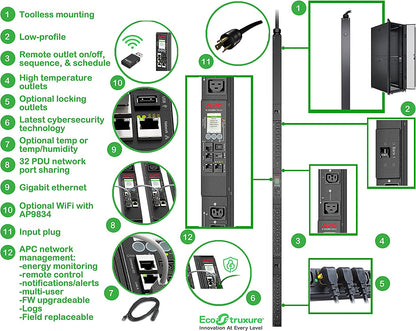 APC NetShelter Switched Rack PDU, 9000 Series, APDU9941, 0U Vertical, 200V-240V, 30A, NEMA L6-30P, 9.8' Cord