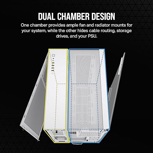 CORSAIR 6500D Airflow Mid-Tower ATX Dual Chamber PC Case – Tempered Glass – Reverse Connection Motherboard Compatible – No Fans Included – White Airflow White