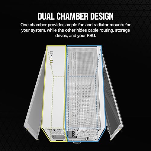 CORSAIR 2500X Small-Tower mATX Dual Chamber PC Case – Panoramic Tempered Glass – Reverse Connection Motherboard Compatible – No Fans Included – White Tempered Glass White
