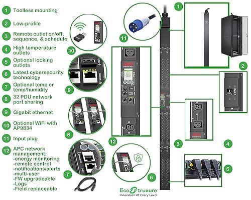 APC Netshelter Switched Rack PDU, 9000 Series, APDU9967, 0U Vertical, 208V, 60A, 3Phase, Input Plug IEC IEC 309 60A 3P+PE, 32 Outlets, 6.5' Cord