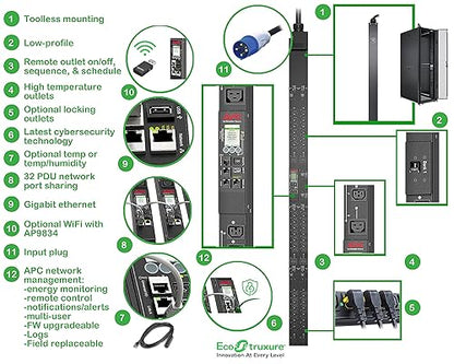 APC Netshelter Switched Rack PDU, 9000 Series, APDU9967, 0U Vertical, 208V, 60A, 3Phase, Input Plug IEC IEC 309 60A 3P+PE, 32 Outlets, 6.5' Cord